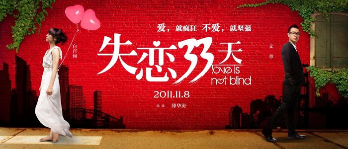 邮政学院Certificate